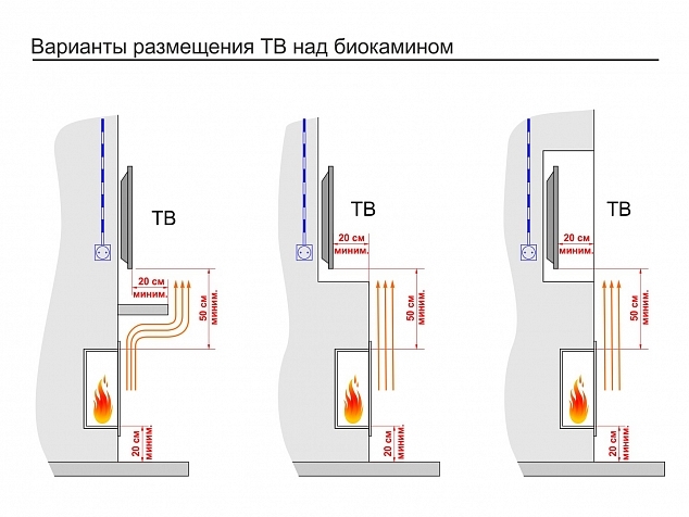  LUX FIRE  2 XS