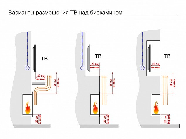    Lux Fire  500