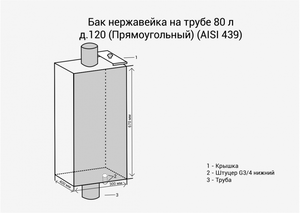     80 .120 () (AISI 439)