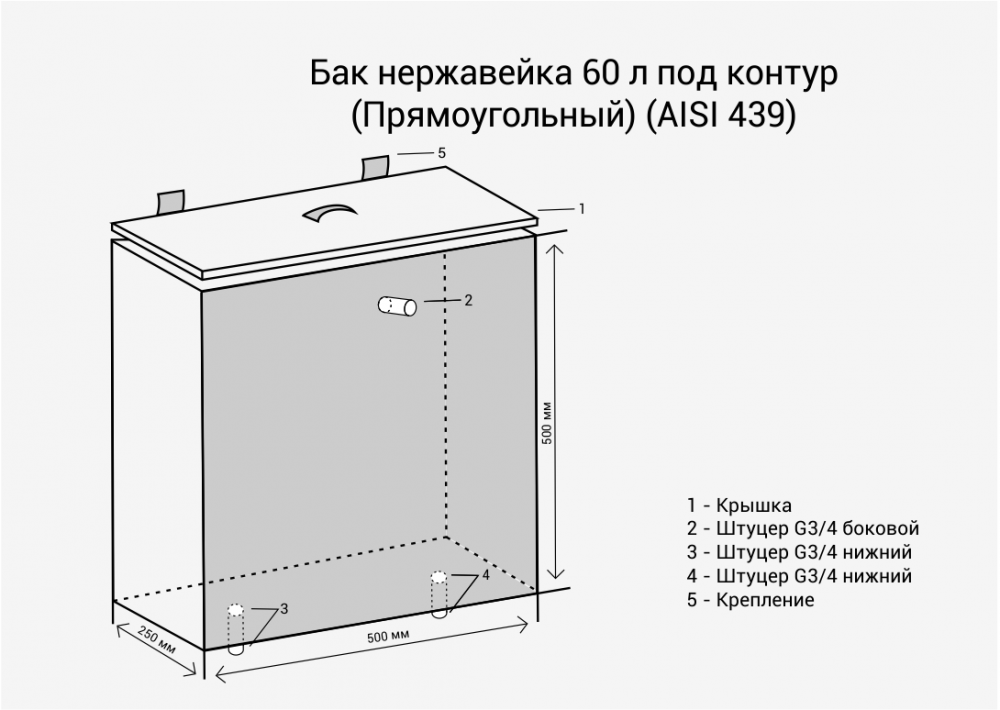   60   () (AISI 439)