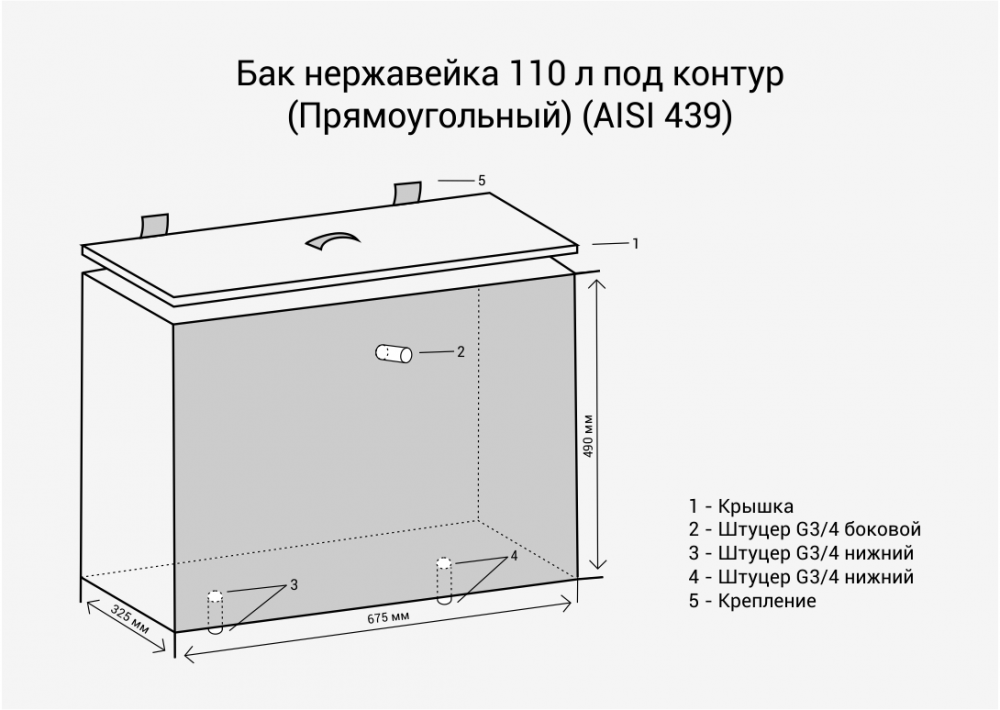   110   () (AISI 439)