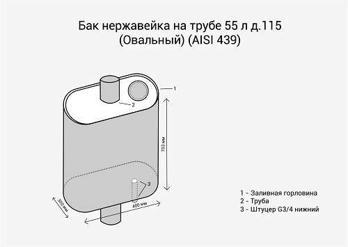     55 .115 () (AISI 439)