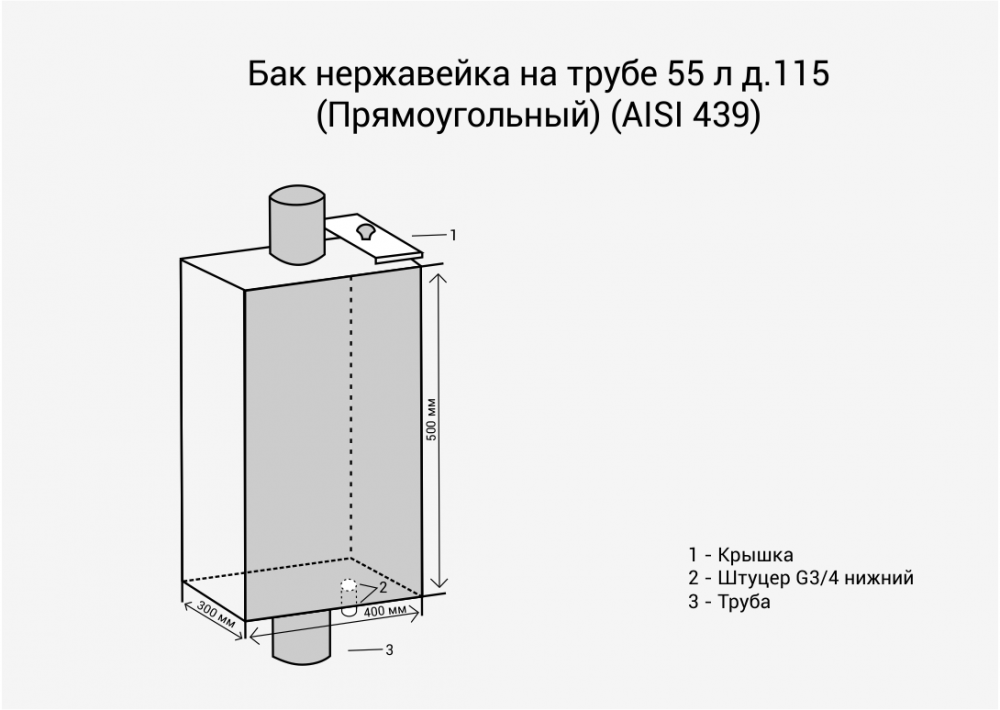     55 .115 () (AISI 439)