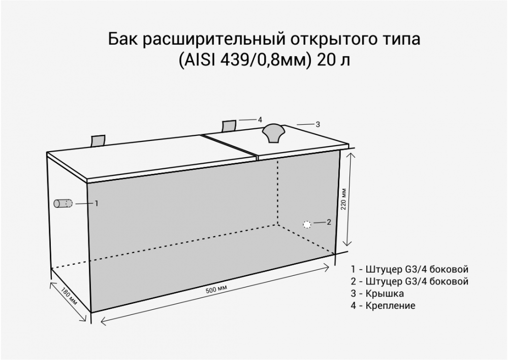     (AISI 439/0,8) 20