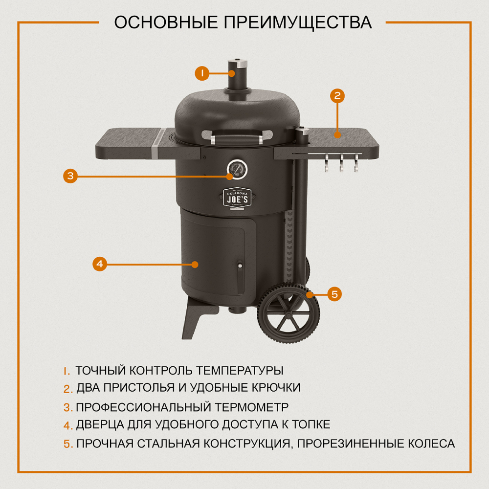  Oklahoma Joe's Drum Bronco 2.0 ()