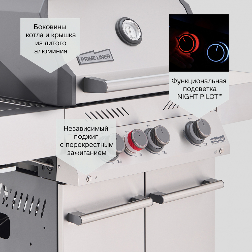 ������� ����� PRIMELINER S class 3B