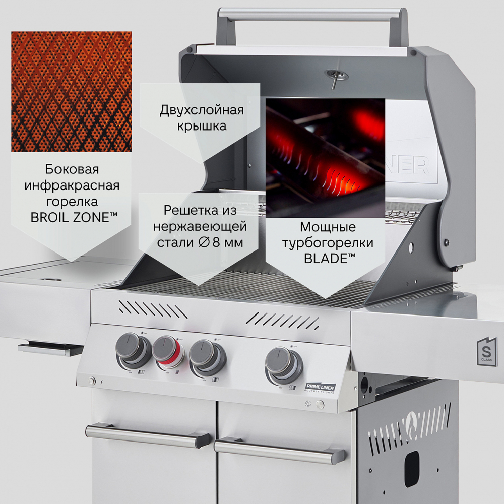 ������� ����� PRIMELINER S class 3B